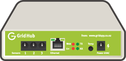 GridHub